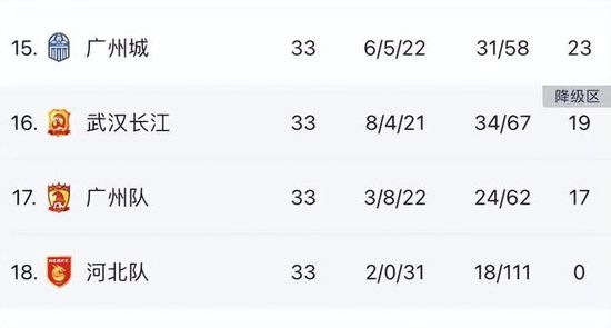 那年那兔那些事儿免费观看