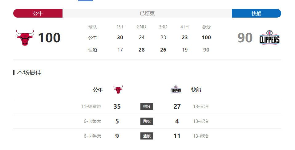 日日碰碰视频播放